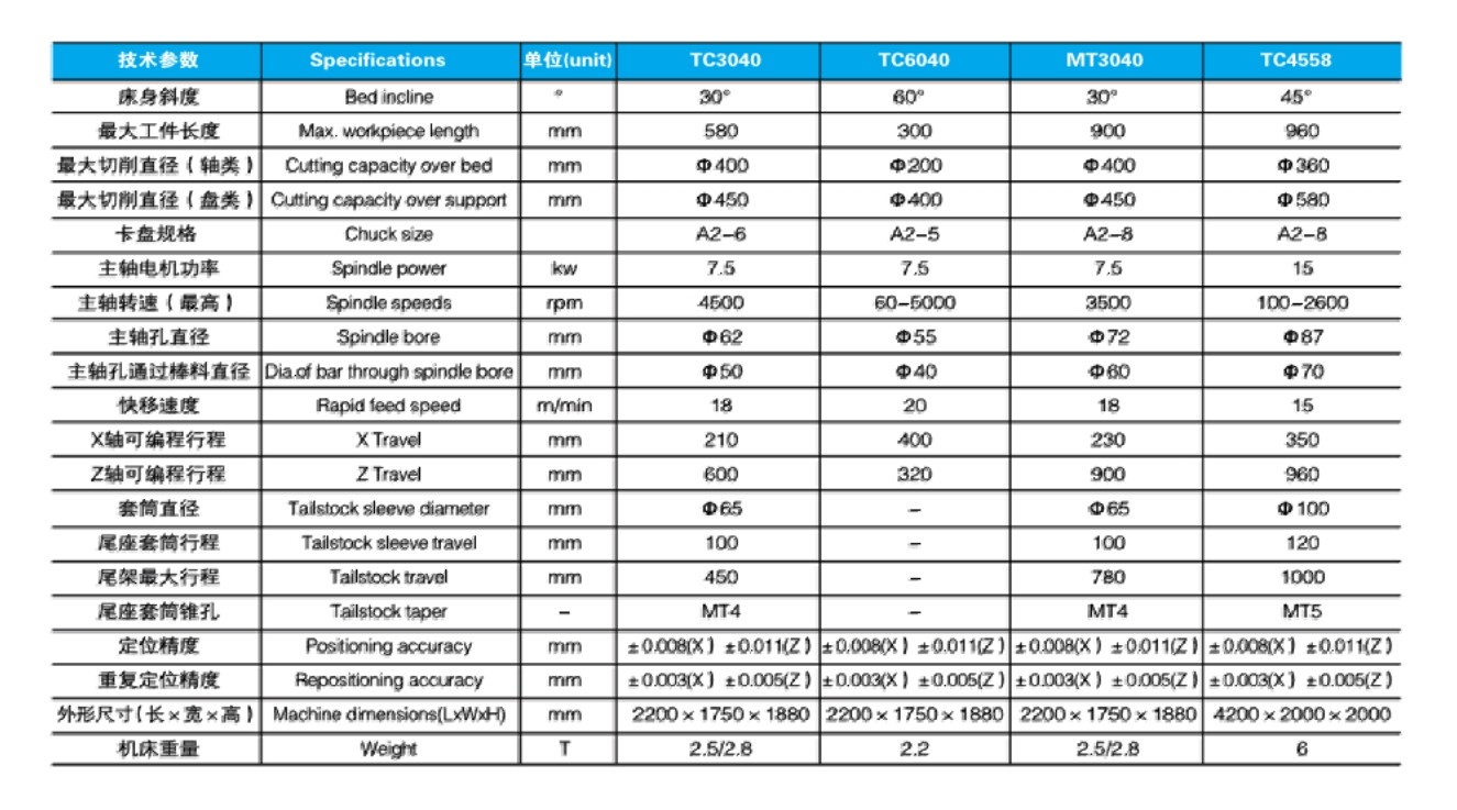 TC系列斜床身数控车床3040 6040 4558参数.jpg